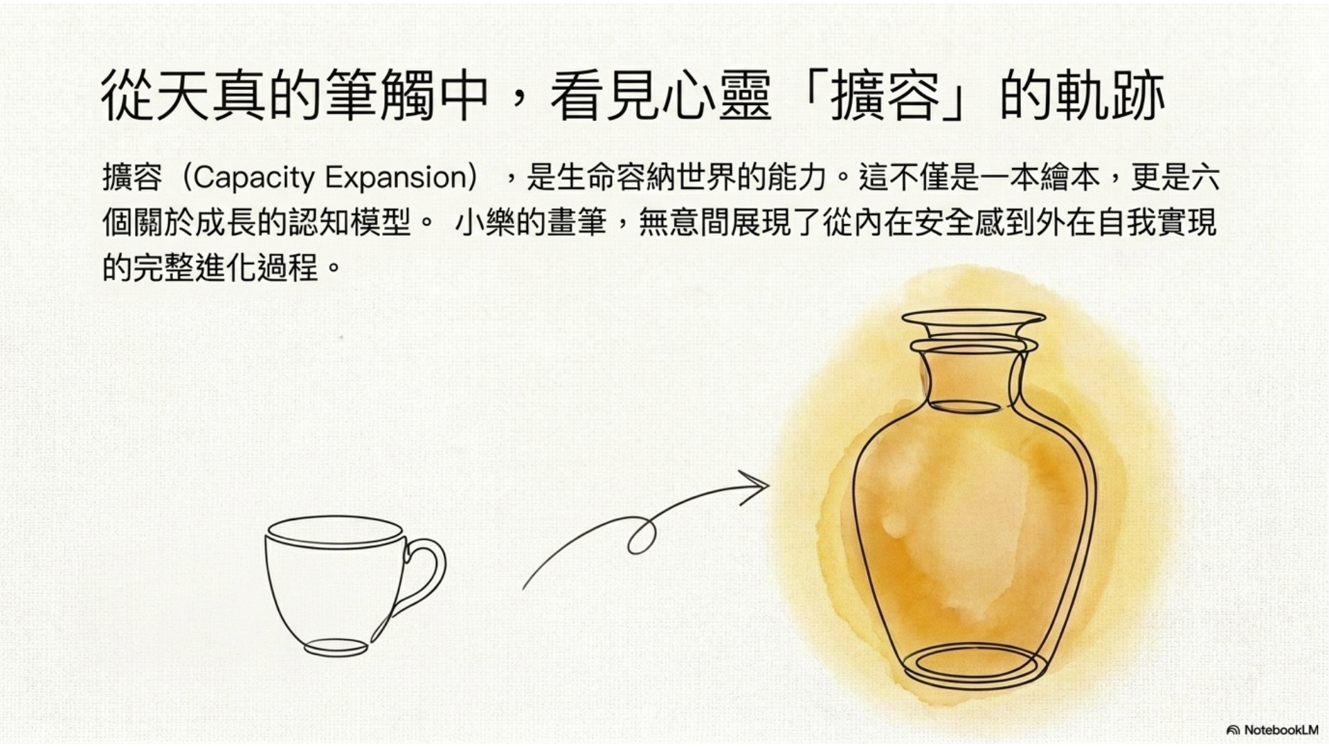 更多精彩